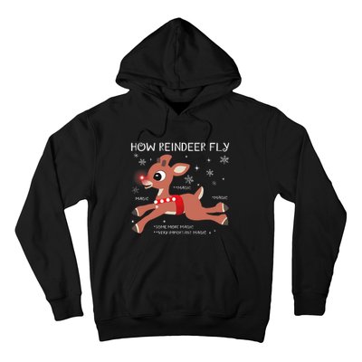 The Rednosed Reindeer How Reindeer Fly Christmas Hoodie