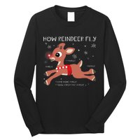 The Rednosed Reindeer How Reindeer Fly Christmas Long Sleeve Shirt