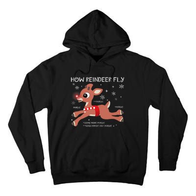 The Rednosed Reindeer How Reindeer Fly Christmas Tall Hoodie