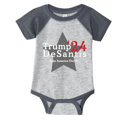 Trump DeSantis 24 Make America Florida Infant Baby Jersey Bodysuit