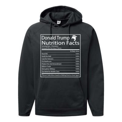 Trump Nutrition Facts Make America Great Performance Fleece Hoodie