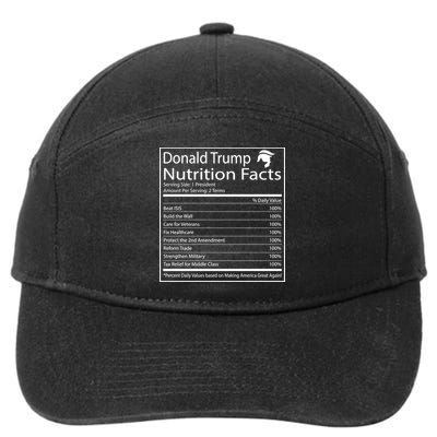 Trump Nutrition Facts Make America Great 7-Panel Snapback Hat