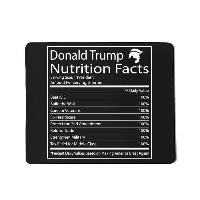 Trump Nutrition Facts Make America Great Mousepad