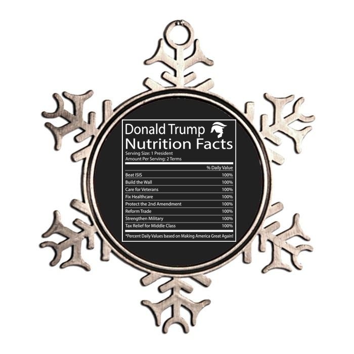 Trump Nutrition Facts Make America Great Metallic Star Ornament