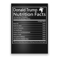 Trump Nutrition Facts Make America Great Poster