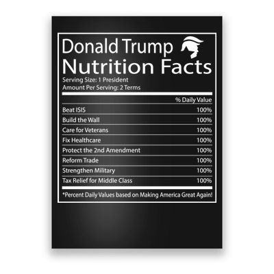 Trump Nutrition Facts Make America Great Poster