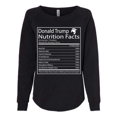 Trump Nutrition Facts Make America Great Womens California Wash Sweatshirt