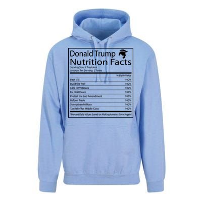 Trump Nutrition Facts Make America Great Unisex Surf Hoodie