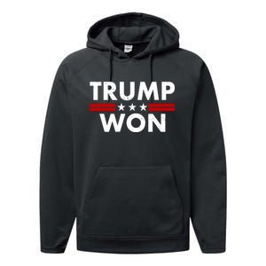 Trump Won 2021 Election Pro Trump Performance Fleece Hoodie