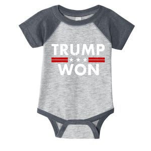 Trump Won 2021 Election Pro Trump Infant Baby Jersey Bodysuit