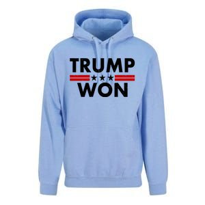 Trump Won 2021 Election Pro Trump Unisex Surf Hoodie