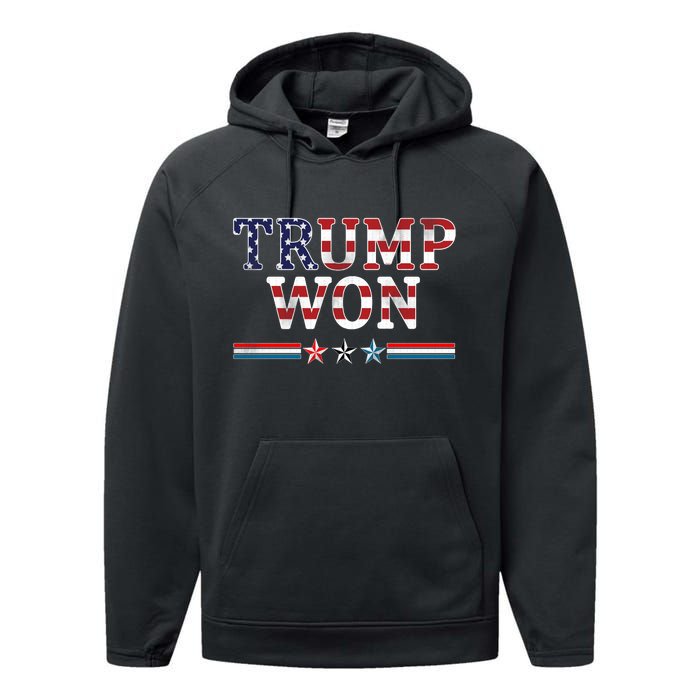 Trump Won American Flag Pro Republican Performance Fleece Hoodie