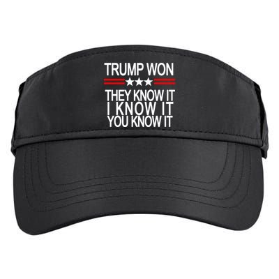 Trump Won They Know It I Know It You Know It Adult Drive Performance Visor