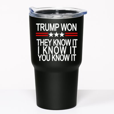 Trump Won They Know It I Know It You Know It Tumbler