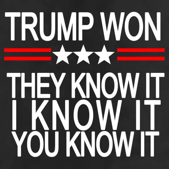 Trump Won They Know It I Know It You Know It Tumbler
