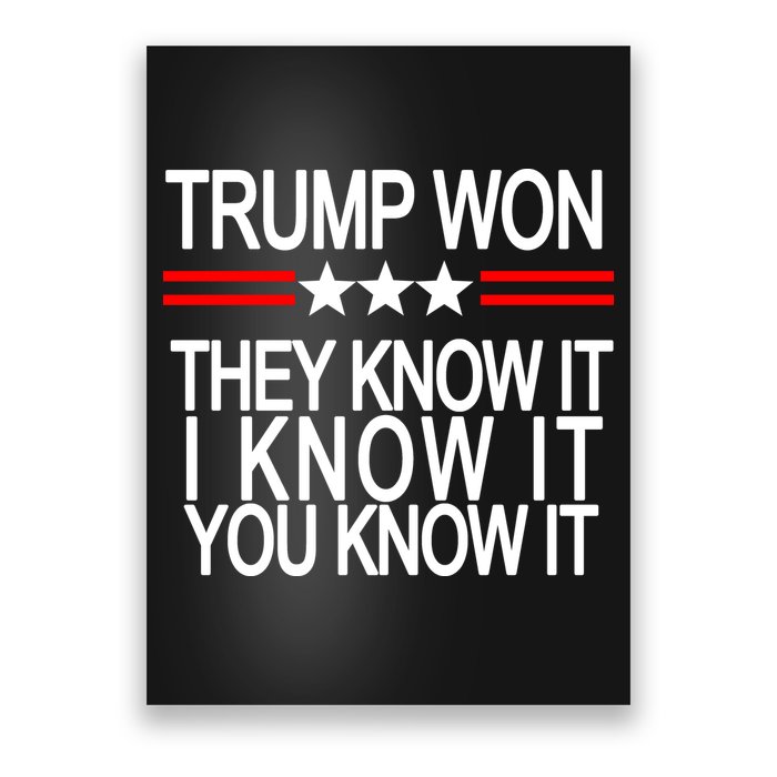 Trump Won They Know It I Know It You Know It Poster