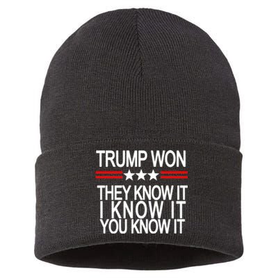 Trump Won They Know It I Know It You Know It Sustainable Knit Beanie