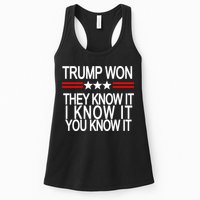 Trump Won They Know It I Know It You Know It Womens Tank Top