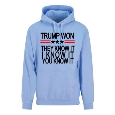 Trump Won They Know It I Know It You Know It Unisex Surf Hoodie