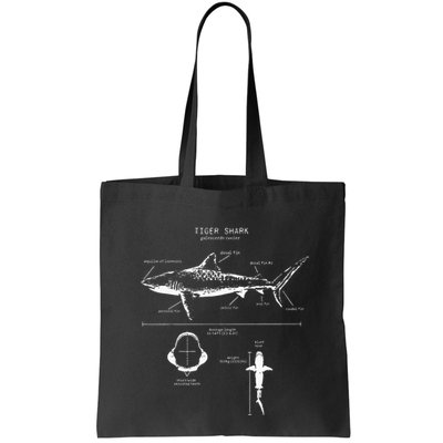 Tiger Shark Anatomy Marine Biologist Bag