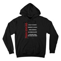 Tang Soo Do Martial Arts Karate Training Hoodie