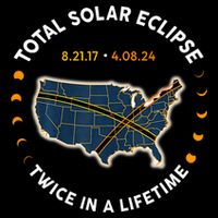 Total Solar Eclipse 2024 Twice In A Lifetime 2017 Totality Mousepad