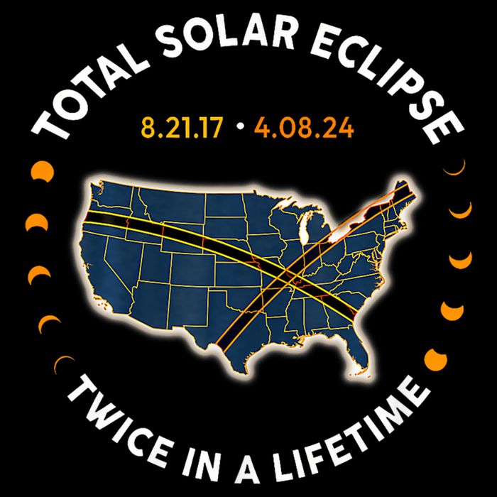 Total Solar Eclipse 2024 Twice In A Lifetime 2017 Totality Mousepad