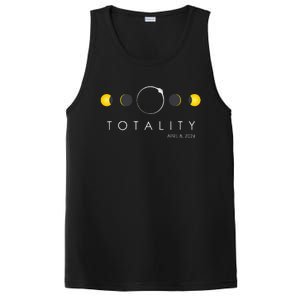 Total Solar Eclipse April 8 2024 Phases Totality PosiCharge Competitor Tank