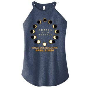 Total Solar Eclipse 2024 Phases April 8th Women’s Perfect Tri Rocker Tank