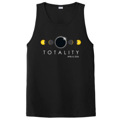 Total Solar Eclipse April 8 2024 Phases Totality PosiCharge Competitor Tank