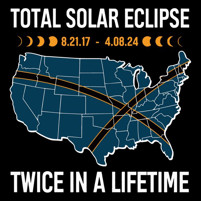 Total Solar Eclipse Twice In A Lifetime April 8 2024 Poster