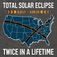 Total Solar Eclipse Twice In A Lifetime April 8 2024 Vector Backpack