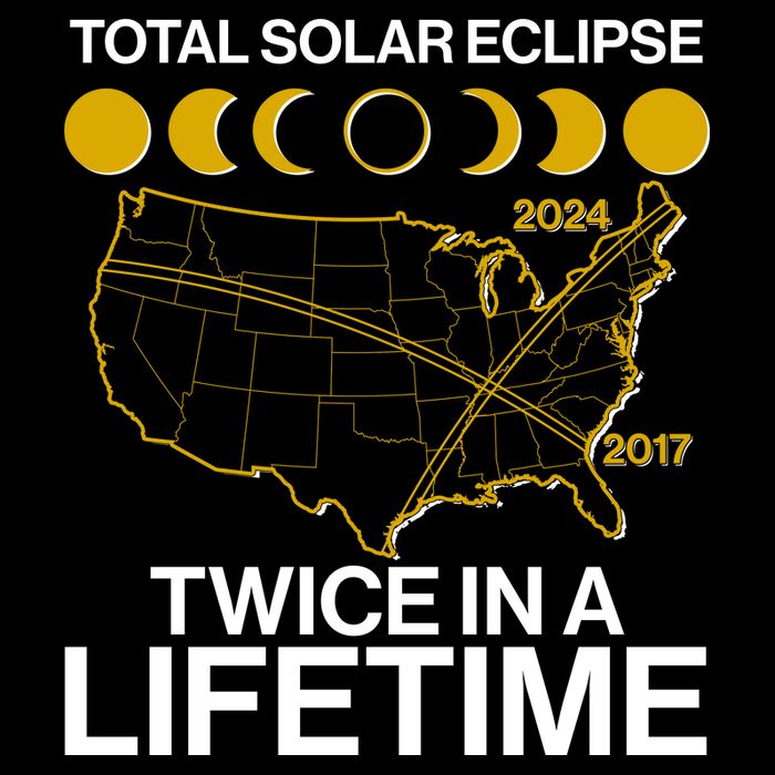 Total Solar Eclipse Twice In A Lifetime 2017 2024 Stripe Pom Pom Beanie