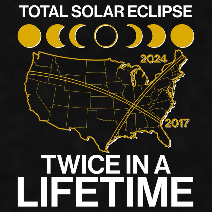 Total Solar Eclipse Twice In A Lifetime 2017 2024 Ladies PosiCharge Tri-Blend Wicking Tank