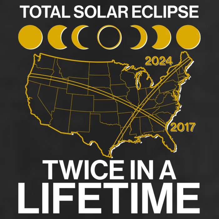Total Solar Eclipse Twice In A Lifetime 2017 2024 Adult Drive Performance Visor