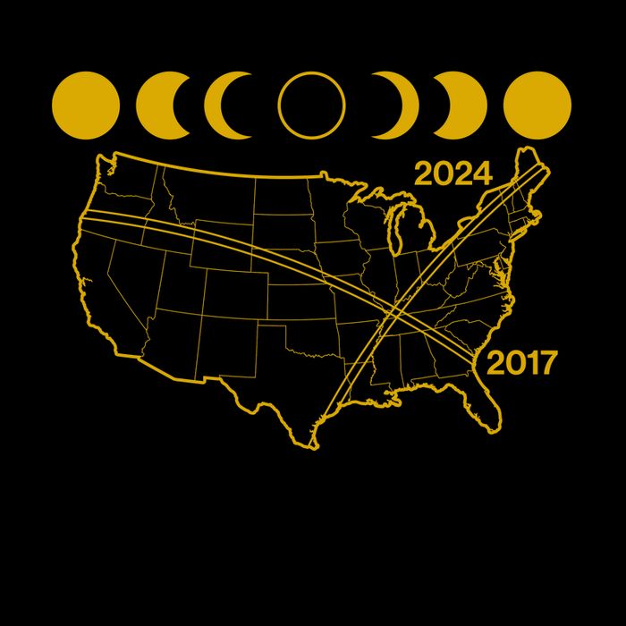 Total Solar Eclipse Twice In A Lifetime 2017 2024 Mug