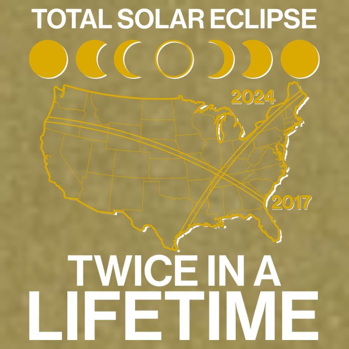Total Solar Eclipse Twice In A Lifetime 2017 2024 Garment-Dyed Women's Muscle Tee