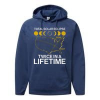 Total Solar Eclipse Twice In A Lifetime 2017 2024 Performance Fleece Hoodie