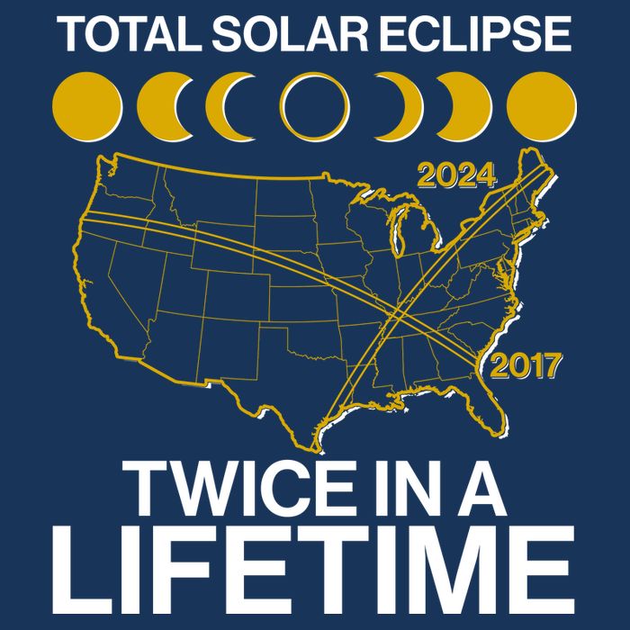 Total Solar Eclipse Twice In A Lifetime 2017 2024 16 in Basic Backpack
