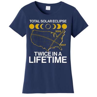 Total Solar Eclipse Twice In A Lifetime 2017 2024 Women's T-Shirt