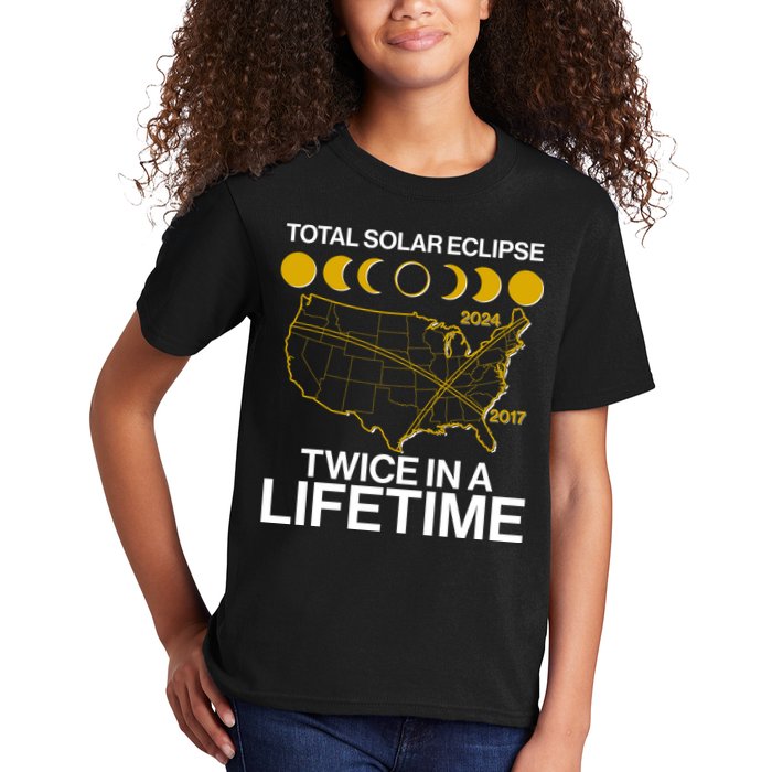 Total Solar Eclipse Twice In A Lifetime 2017 2024 Kids T-Shirt
