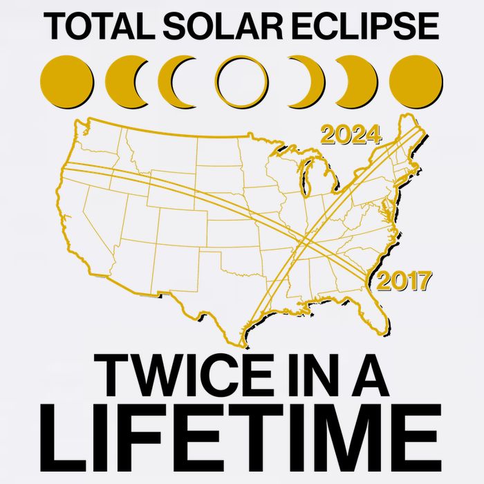 Total Solar Eclipse Twice In A Lifetime 2017 2024 Garment-Dyed Sweatshirt