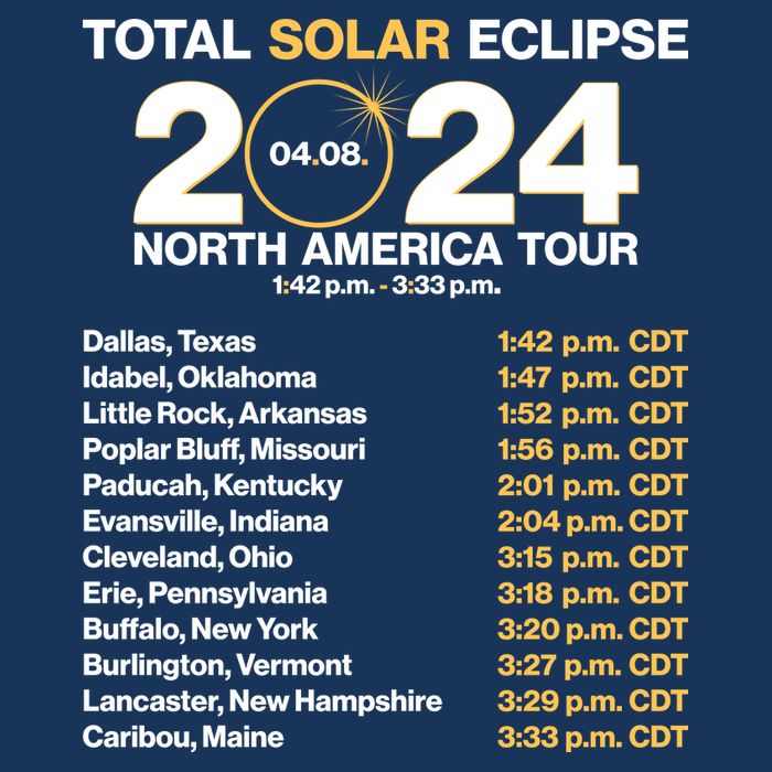 Total Solar Eclipse April 8 2024 North America Dates Button
