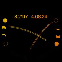 Total Solar Eclipse Twice In A Lifetime Aug 21 2017 April 08 2024 Mug