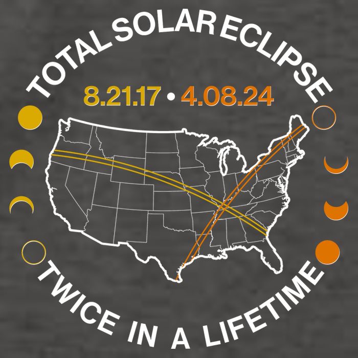 Total Solar Eclipse Twice In A Lifetime Aug 21 2017 April 08 2024 Vector Backpack