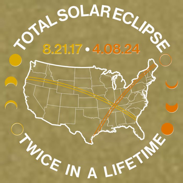 Total Solar Eclipse Twice In A Lifetime Aug 21 2017 April 08 2024 Garment-Dyed Women's Muscle Tee