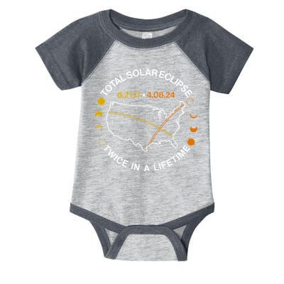 Total Solar Eclipse Twice In A Lifetime Aug 21 2017 April 08 2024 Infant Baby Jersey Bodysuit