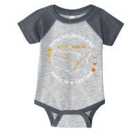 Total Solar Eclipse Twice In A Lifetime Aug 21 2017 April 08 2024 Infant Baby Jersey Bodysuit