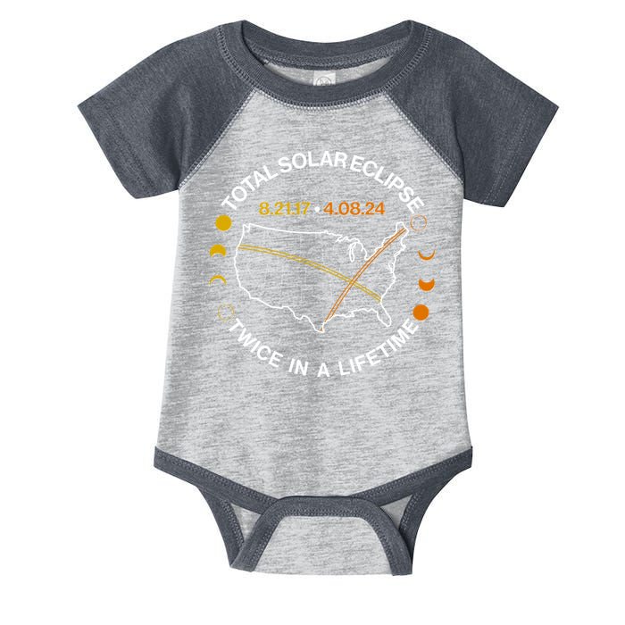 Total Solar Eclipse Twice In A Lifetime Aug 21 2017 April 08 2024 Infant Baby Jersey Bodysuit