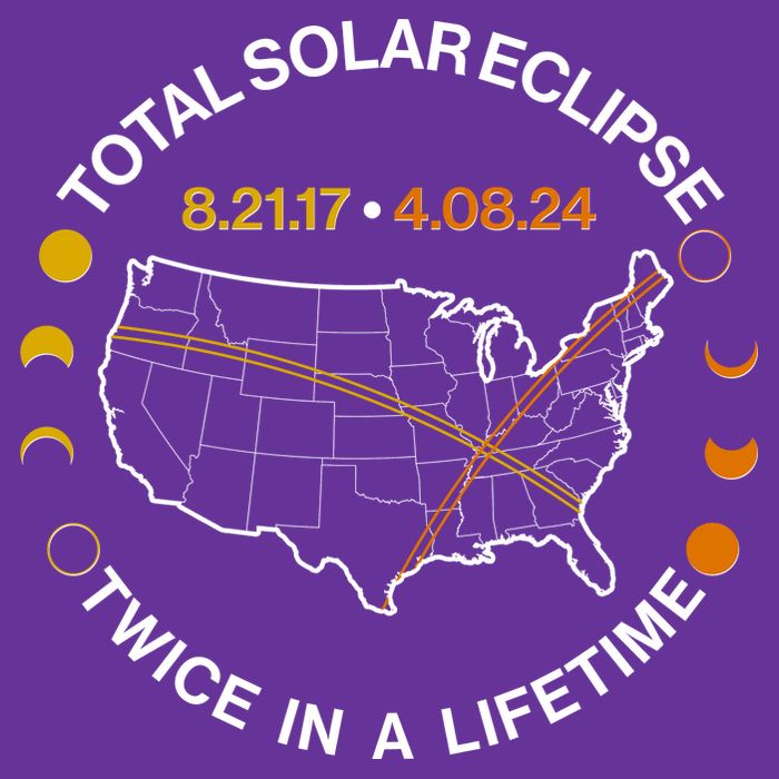 Total Solar Eclipse Twice In A Lifetime Aug 21 2017 April 08 2024 Poster